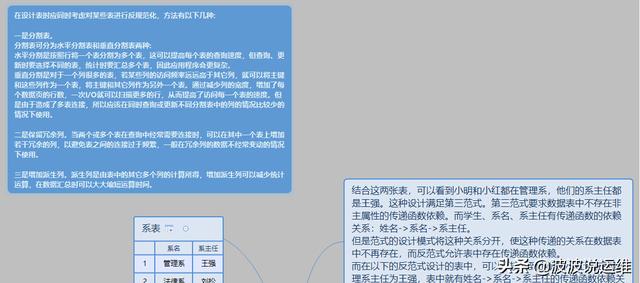 什么？用@Async会内存溢出？看看你的线程池配置了没！ 可能还是溢出会碰到一些问题