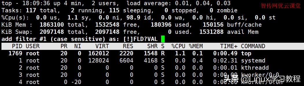 linux top命令12个快捷键功能