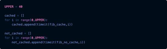 加速函数，每个Python程序员都应该了解标准库的Lru_cache