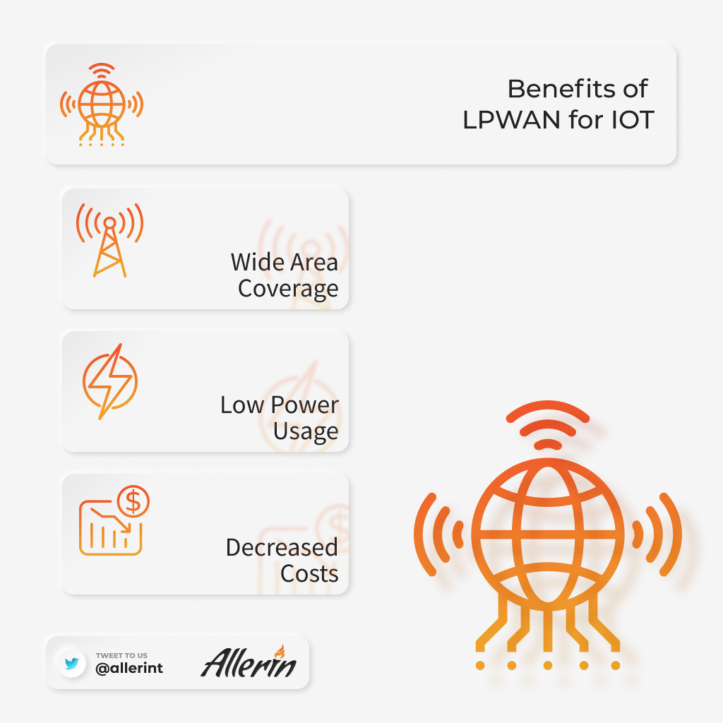 物联网部署为什么需要低功率广域网络(LPWAN)？