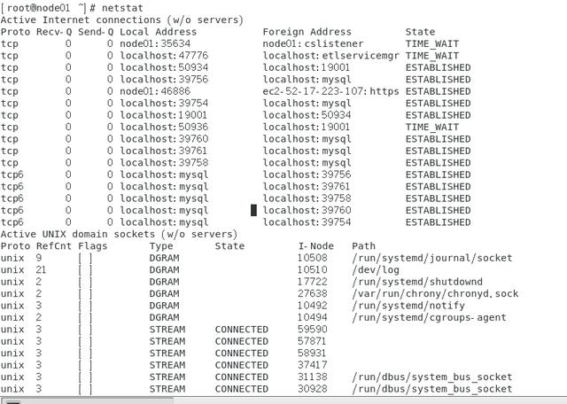 Linux操作系统基础的网络管理知识