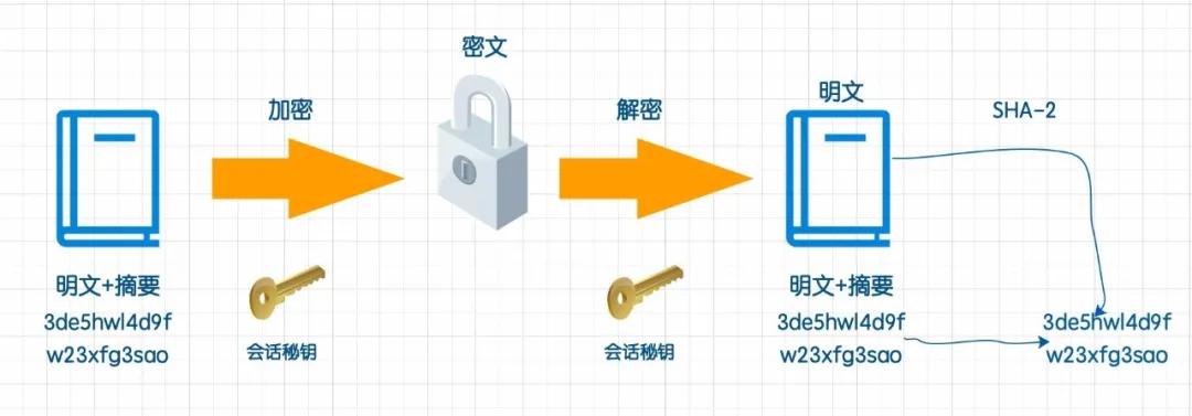 联想超融合：借产业变革契机，赶超国外巨头