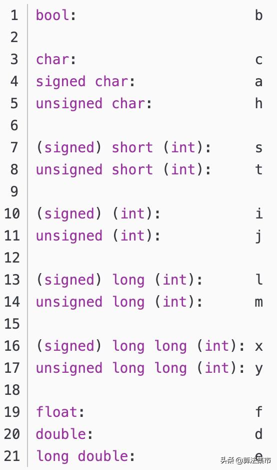 C++整数常量的前缀和后缀