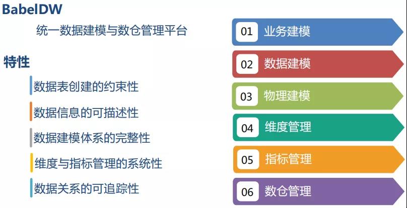 河北省发展改革委召开“一问责八清理”工作任务动员会议