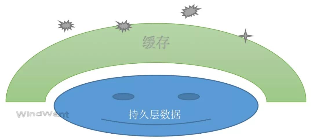 江苏贾汪区提高扶贫资金使用的透明度 区提资金跟着项目走