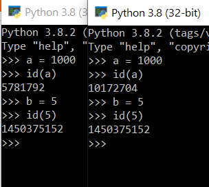 Python初学者：“==”and“is”的区别是什么？