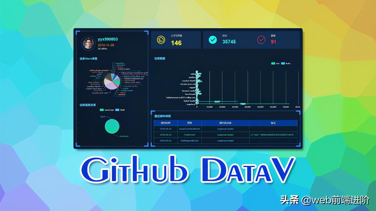 超棒 Vue Github可视化分析系统GitDataV
