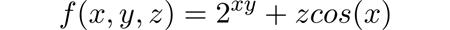 算法中的微积分：5大函数求导公式让你在面试中脱颖而出
