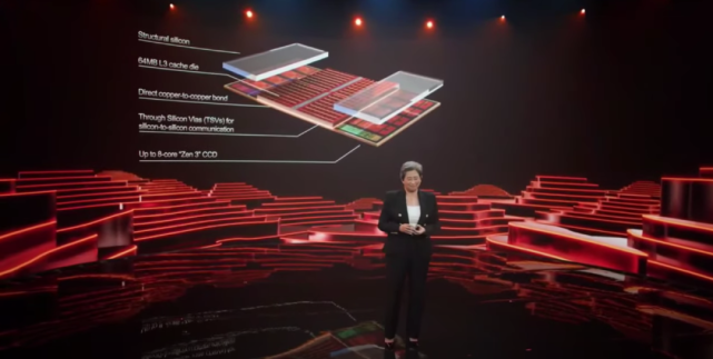 刚刚，AMD开源了超分辨率技术：N卡也能用