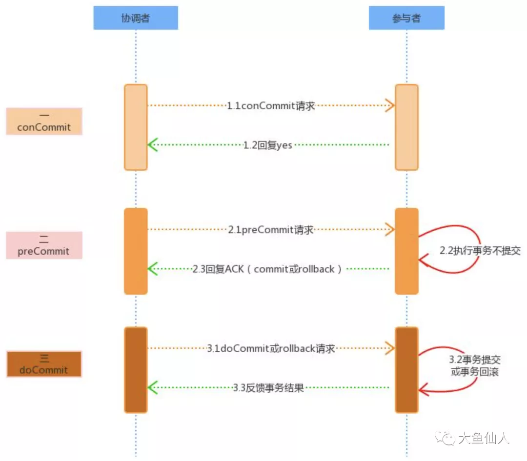 2018年春季小长假出行：家庭亲子游热度不减