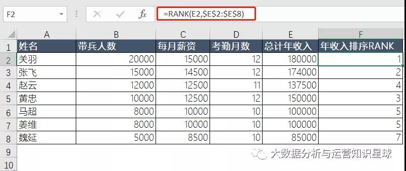 九城确认与法拉第未来签约 认法双方共同建立合资公司