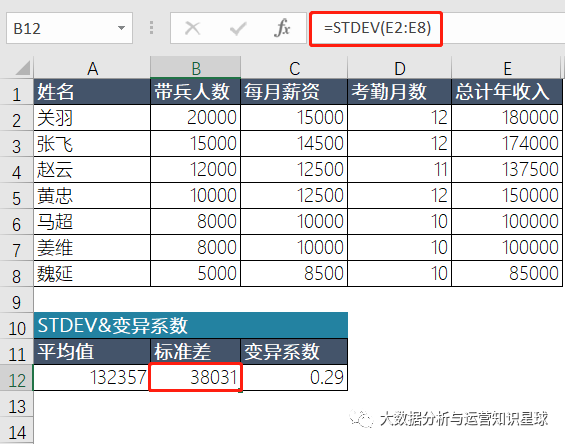 本轮国内成品油零售限价不作调整 汽油柴油需求走势或出现分化 本轮国家发改委发布消息称