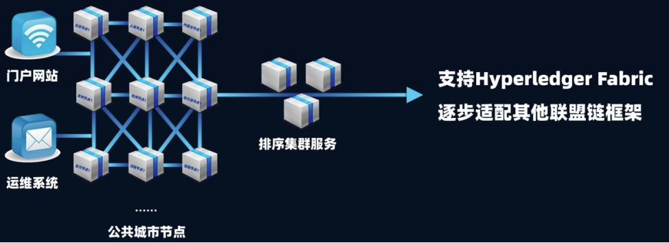 以太经典是以太坊的分叉币吗_pow是以太坊采用的共识机制_以太坊是骗局吗