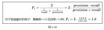 1 6 2 F1 Score 和roc 曲线 51cto Com