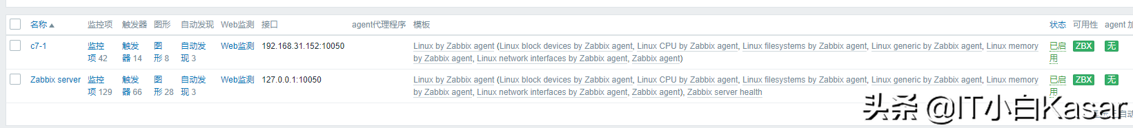 Zabbix由浅入深之主机自动化注册（Linux篇）