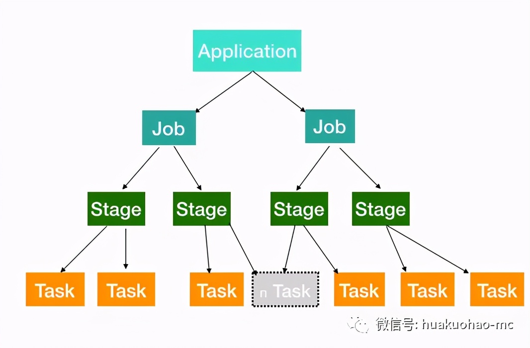 鼠年A股“宅牛”逞强 线上操作坚决 384只潜力股放量开涨出乎意料 周二沪深两市现收阳