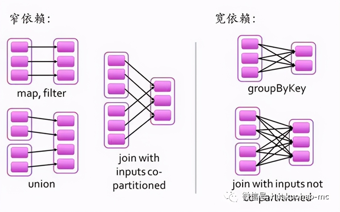 三家相互保险社业绩首秀：净利为负赔付费用高 保费空间未来可期 作为国内首批相互保险社