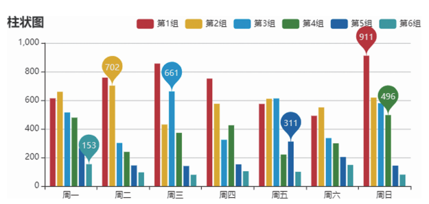 近3个月新增220位分析师 券商上半年实现分仓佣金收入58亿元