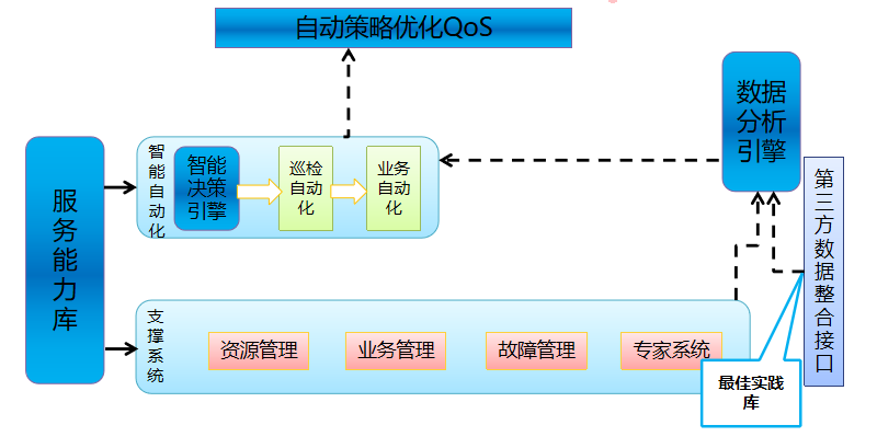 本轮行情与11年前有什么不一样？下一步可能需要这么走 2006年6月15日至6月29日