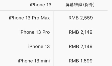 安卓用户对iPhone 13不感兴趣的4大理由，全都是痛点