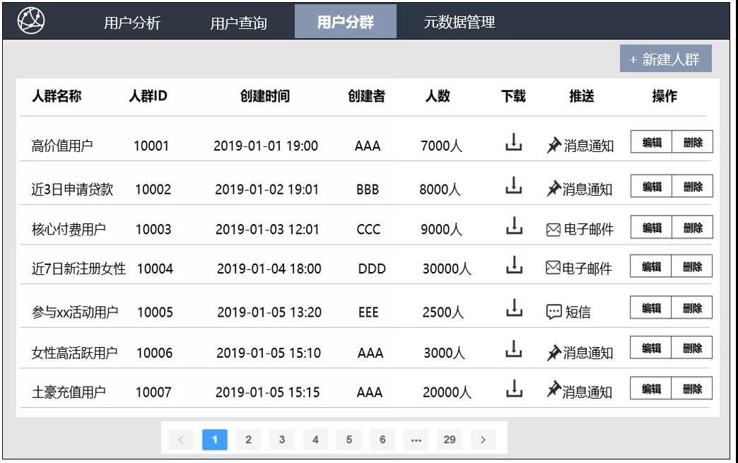 日照市将继续深入推进供给侧结构性改革 着力降低企业杠杆率 着力降低企业杠杆率