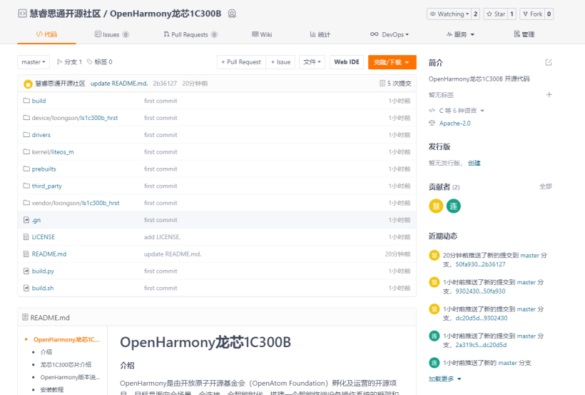 首发！成功移植OpenHarmony到龙芯开发板，代码开源~-鸿蒙HarmonyOS技术社区