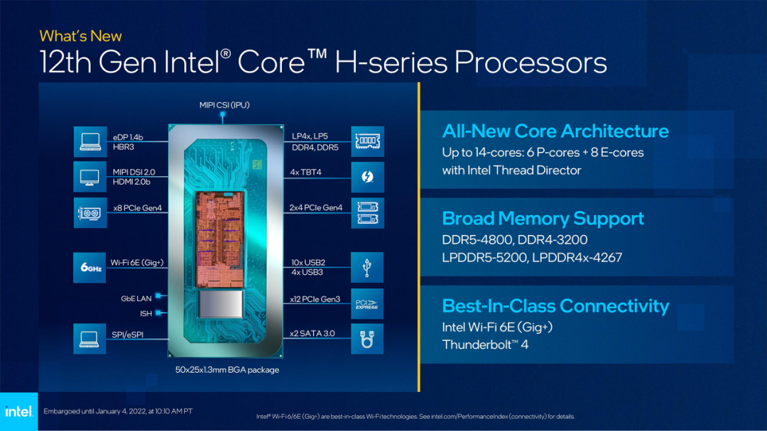 CES开幕：AMD Zen 4震荡全场，转移版酷睿亮相，英伟达发布3090Ti