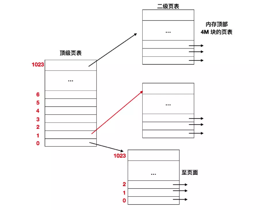 京东手机新品季精品 老机皇秒杀更实惠 同时还有多款新机蓄势待发