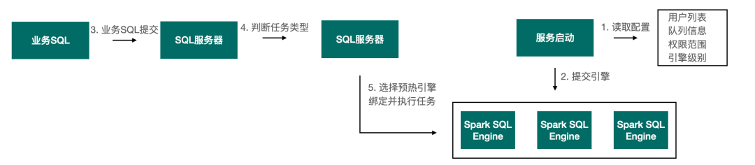 因为OLED显示屏，iPhone 8可能会是史上最贵iPhone 最贵但成本也增加了不少