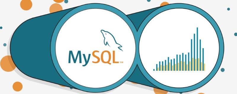 MySQL夺命15问，你能坚持到第几问？