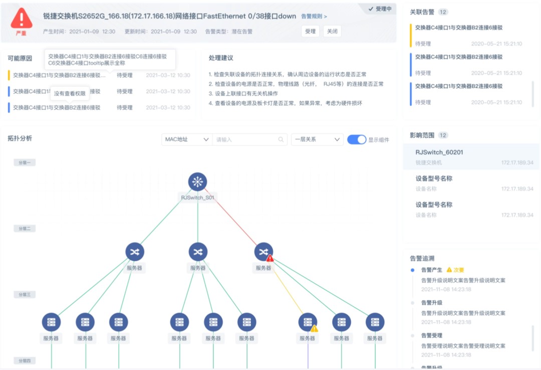 金沙集团186cc成色“先见先行乐享其成”——锐捷乐享智能运维管理平台正式发布(图3)