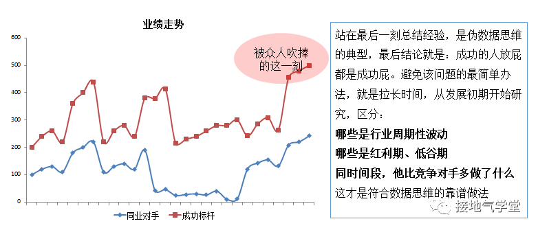 如何防止影视投资被骗？ 投资一部好的视投电影