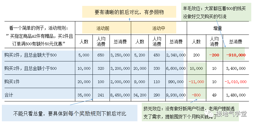 Win7下轻松传送却找不到文件