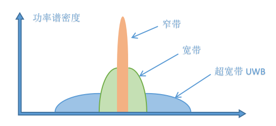 操作系统之CPU知识扫盲 中文意思翻译中央处理器