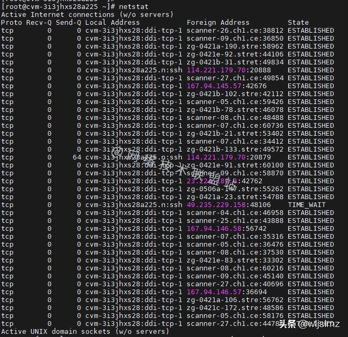 运维工程师必须知道的 11 个 Linux 网络命令_linux_04