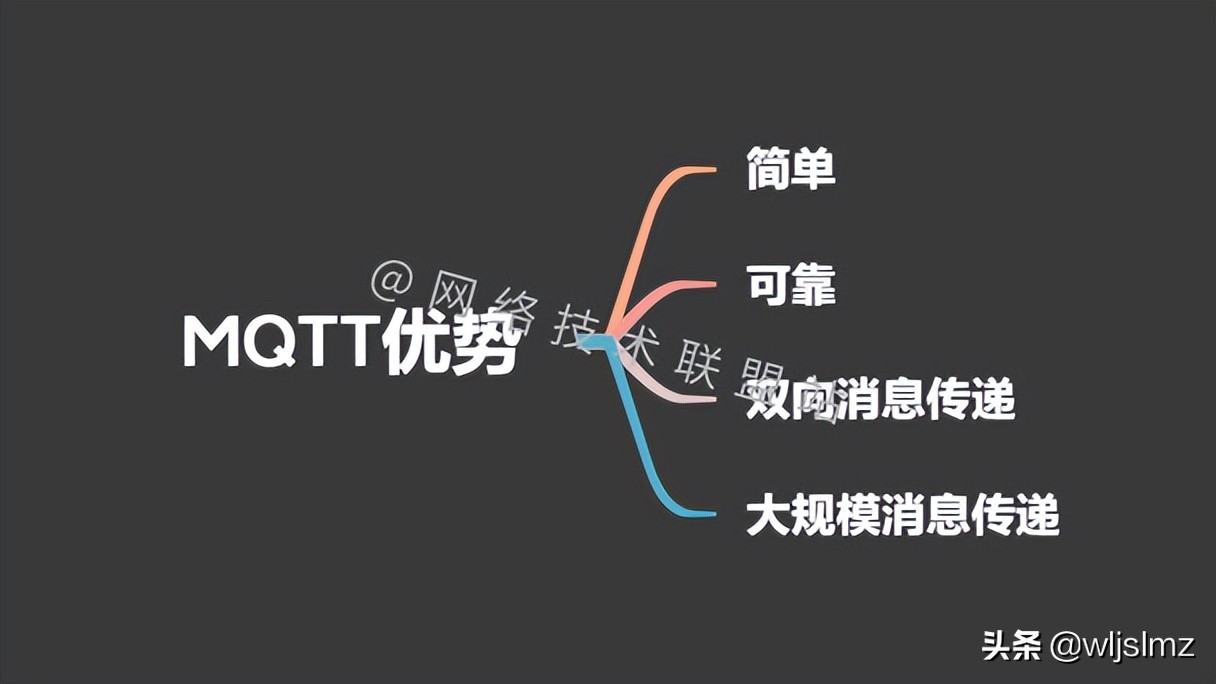 物联网协议的王者：MQTT