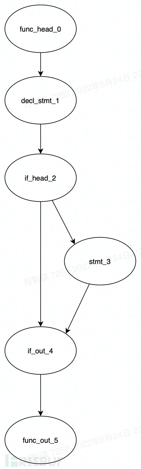 流程图-14.jpg