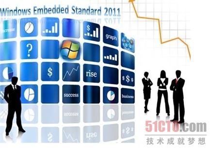 Windows Embedded Standard 2011
