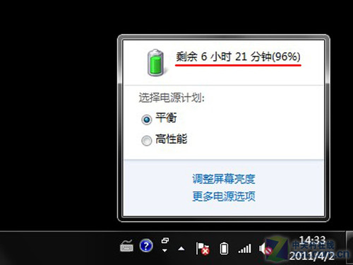 酷睿i5配HD6630M独显 新款戴尔14R评测 