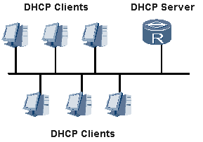 图 通过DHCP获取的IP地址发生冲突