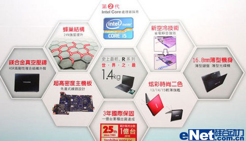 赵丽颖代言的ivvi发布i3手机 主打超薄机身售价2299元起 颖代自2014年底ivvi成立以来