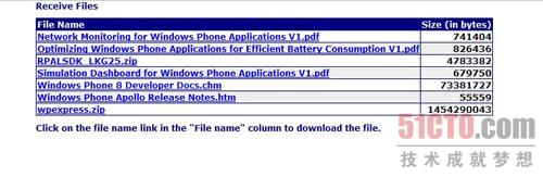 Windows Phone 8 SDK辅助文件和文档