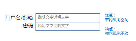 3 移动应用表单设计秘籍