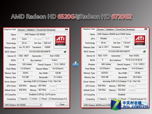 APU主宰DX11 交火模式实战四款游戏  