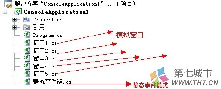 解决方案