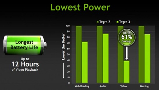 quadbattery-550x313