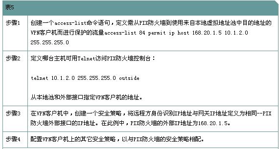 通过设定Telnet控制台，完成远程管理