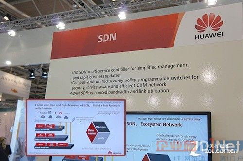 解读华为SDN战略：看网络架构的未来 