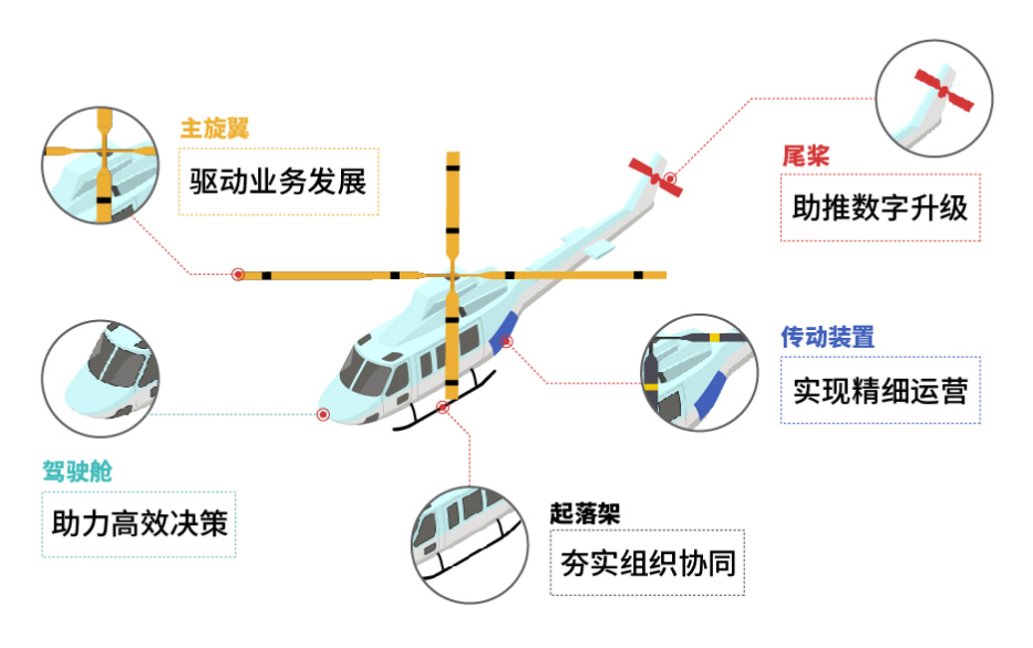 中西部开发开放迎来窗口期 集中引进重大外资项目