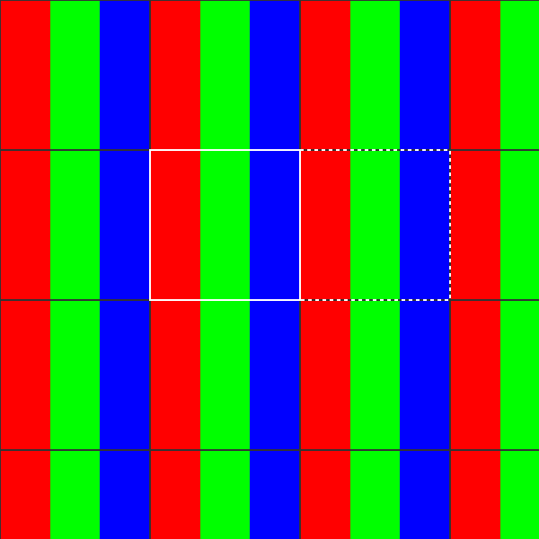 每个红色、绿色和蓝色三元组都是一个像素（吉姆·霍尔，CC-BY SA 4.0）